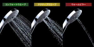 シャワーヘッドの効果図