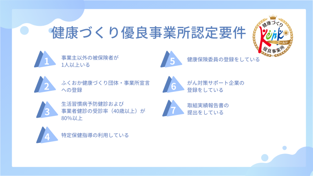 健康づくり優良事務所