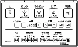 ウォシュレットの壁リモコンのボタン