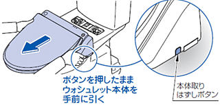 脱臭フィルターの関連画像