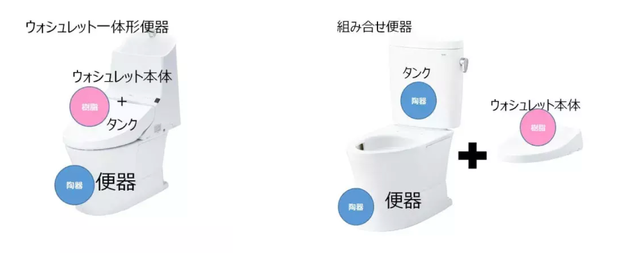 トイレの掃除